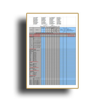 Questionnaire for ZSO equipment на сайте ЗСО